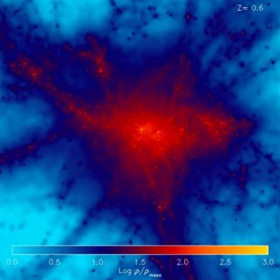 OWLS cluster animation